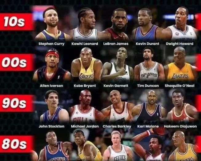 位球和对手 位球和对手